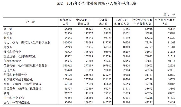 百岁奥秘健康